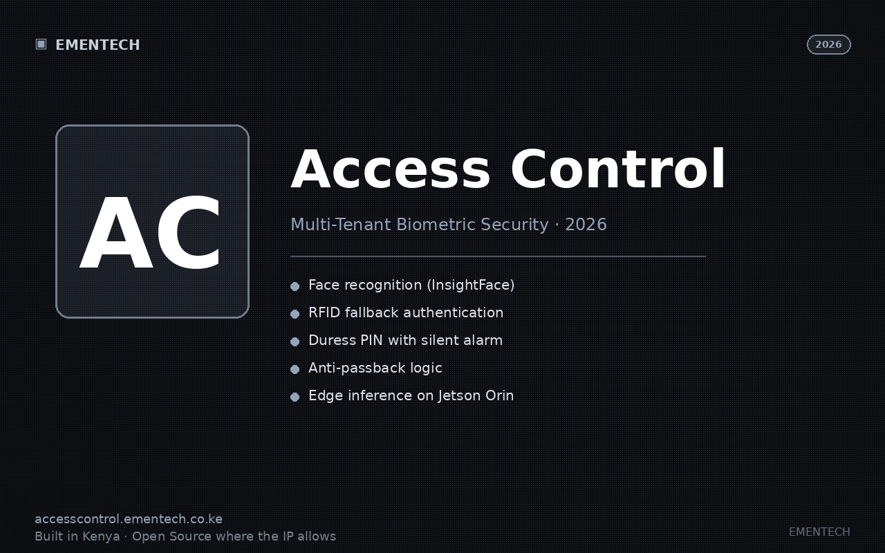 Access Control live product screenshot