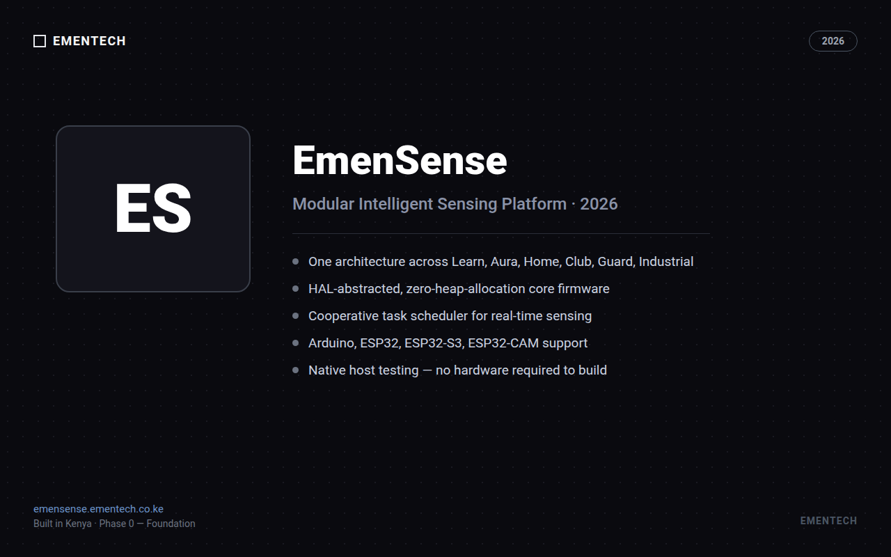 EmenSense live product screenshot