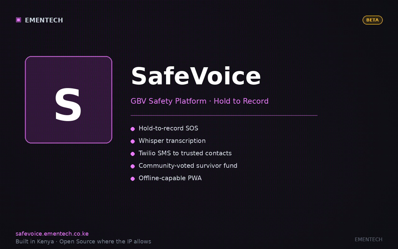 SafeVoice live product screenshot