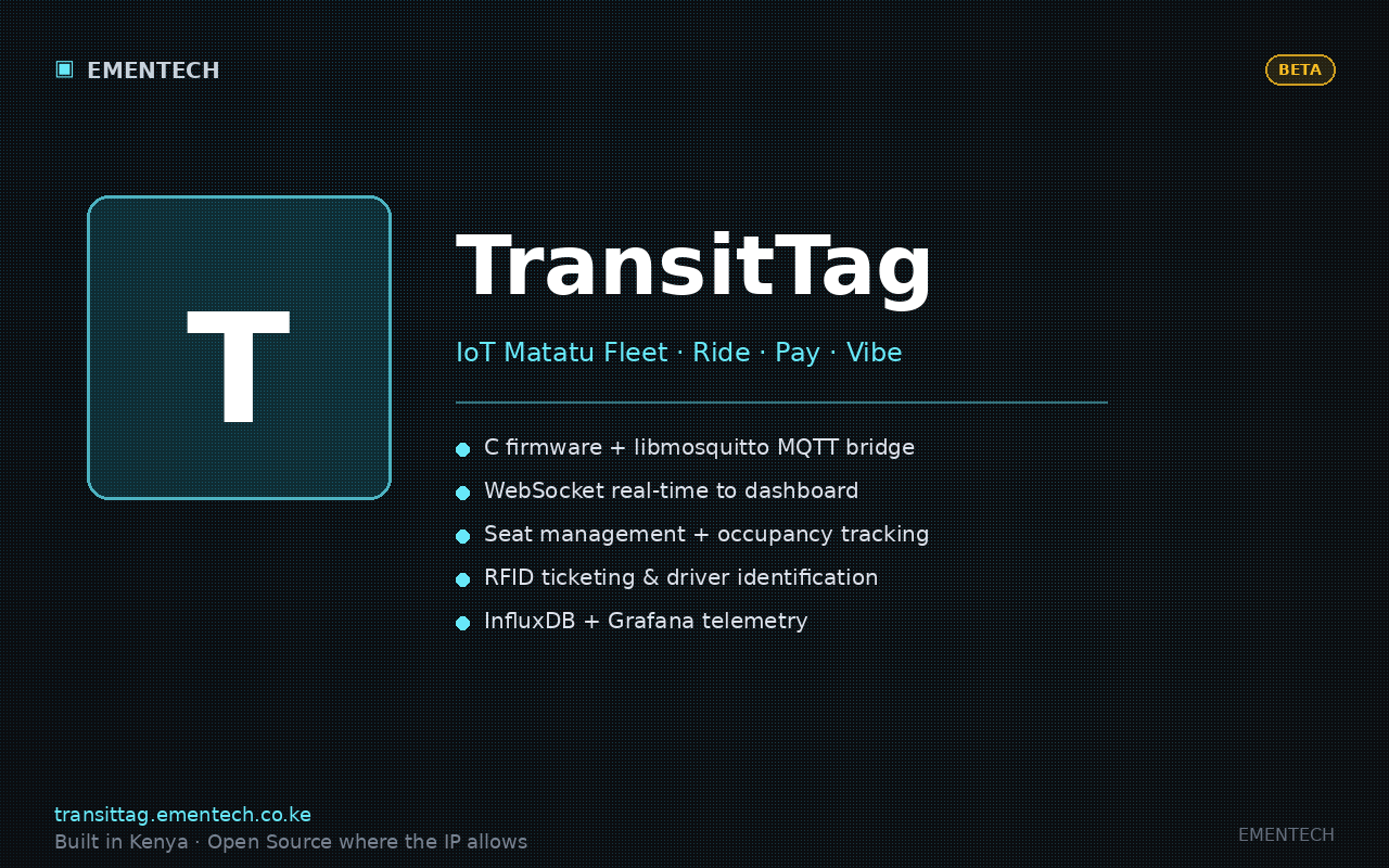 TransitTag live product screenshot